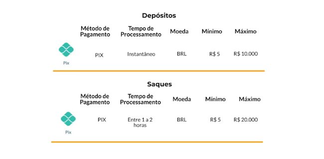 Ferroviário x botafogo pb