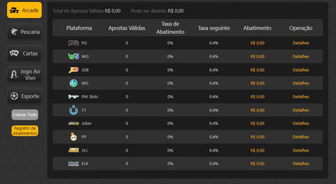 Assistir animes em full hd